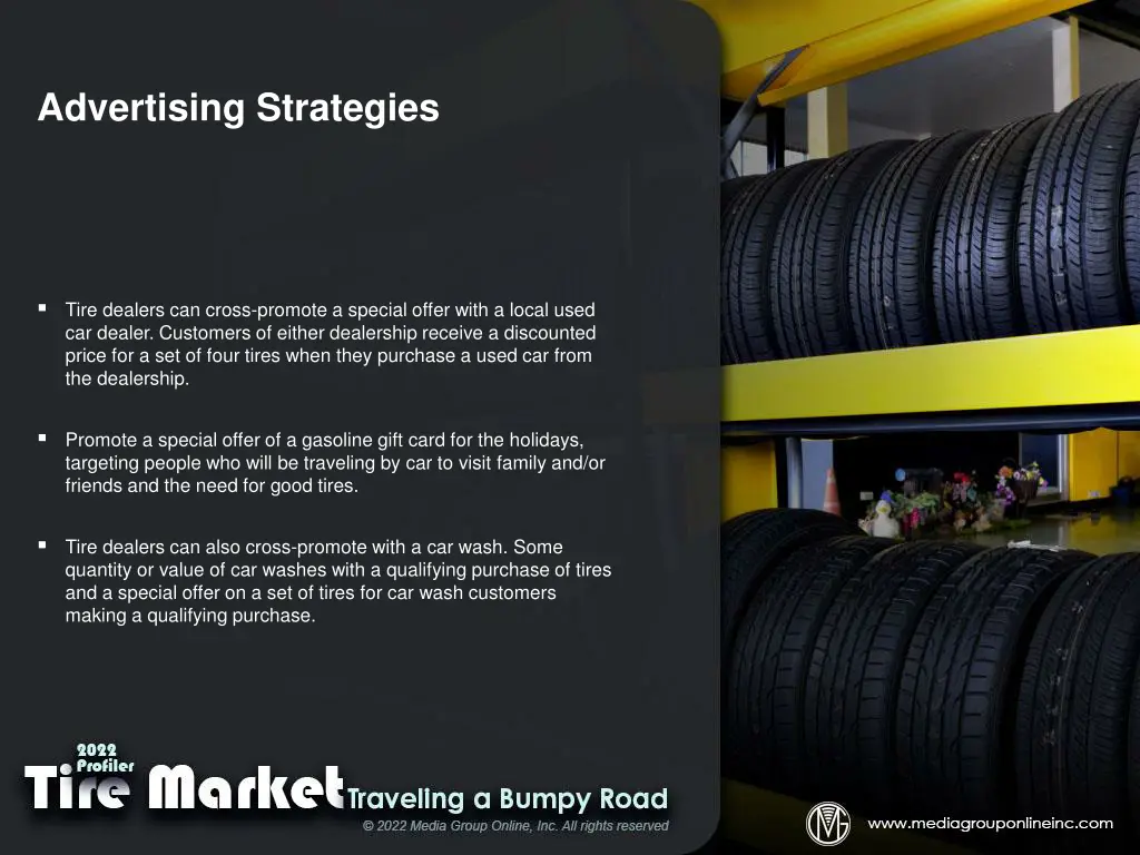 advertising strategies