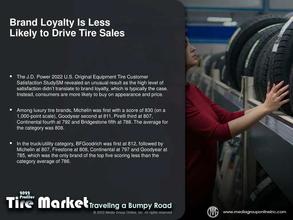 brand loyalty is less likely to drive tire sales