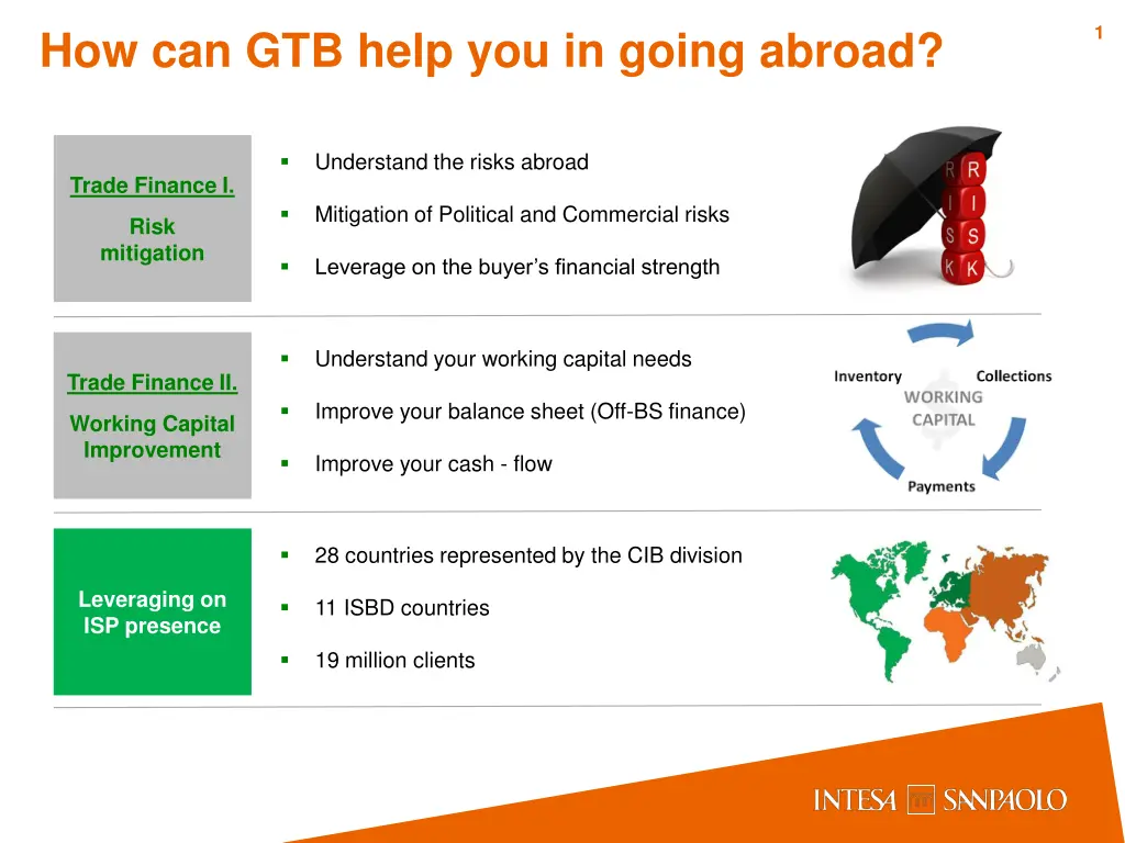 slide2