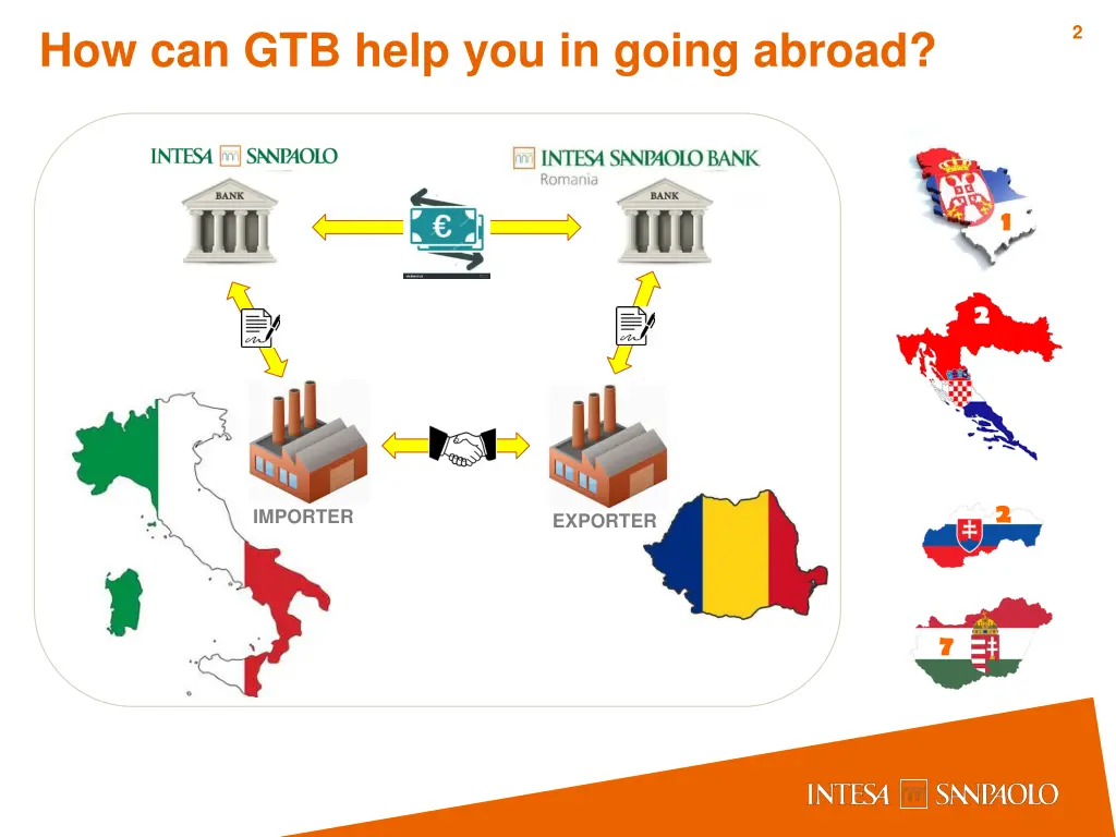 slide3