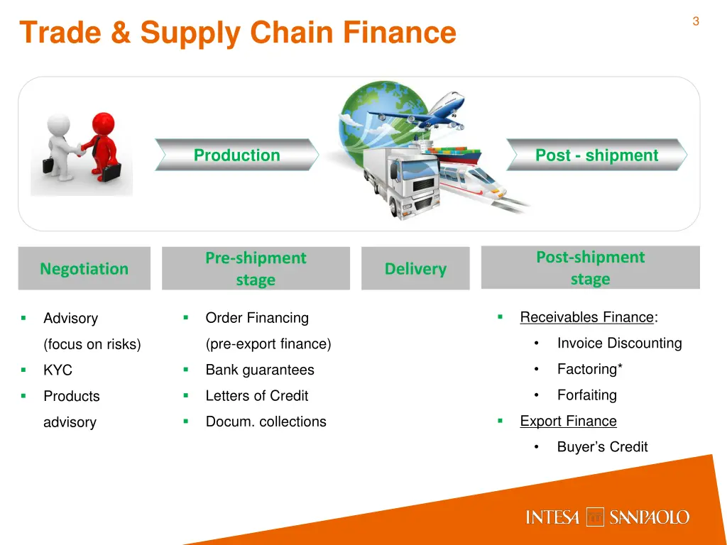 slide4