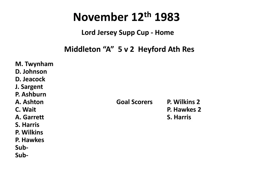 november 12 th 1983