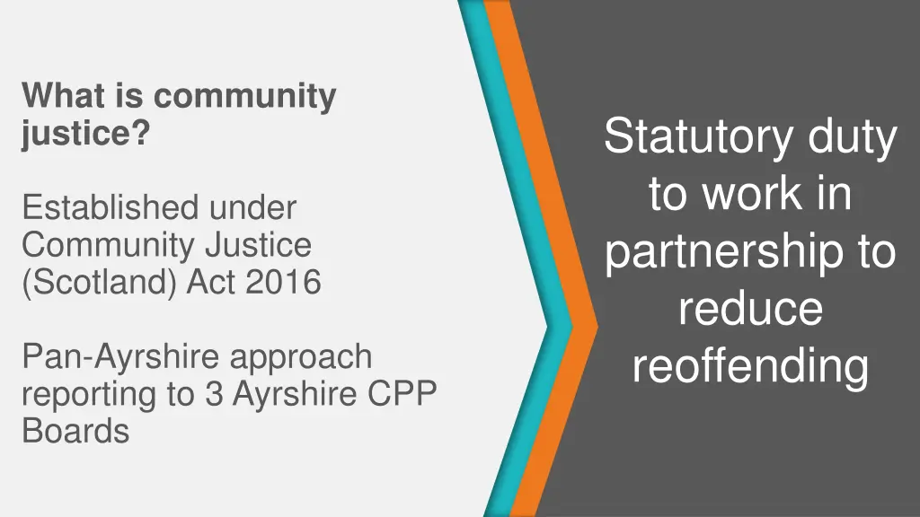 what is community justice