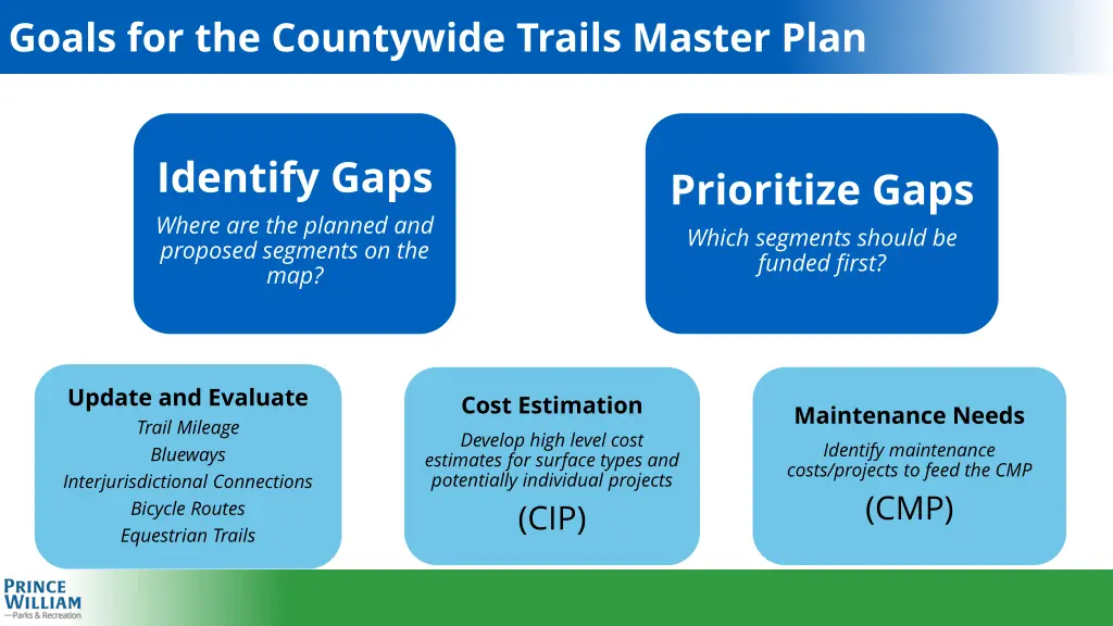 goals for the countywide trails master plan