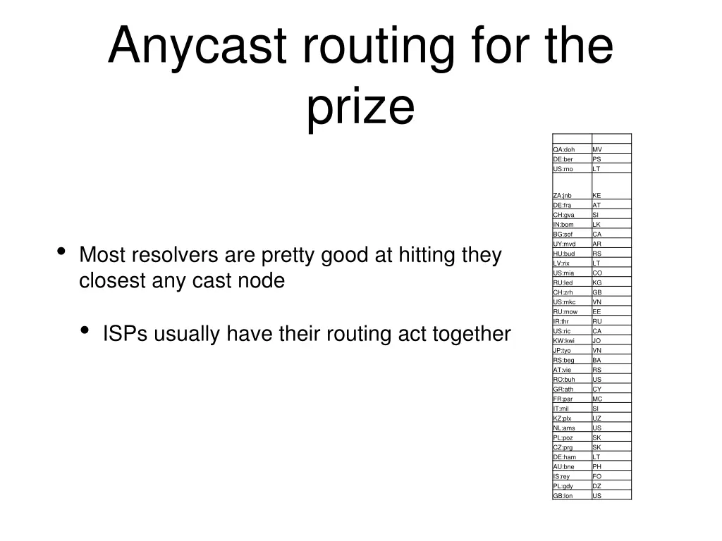 anycast routing for the prize