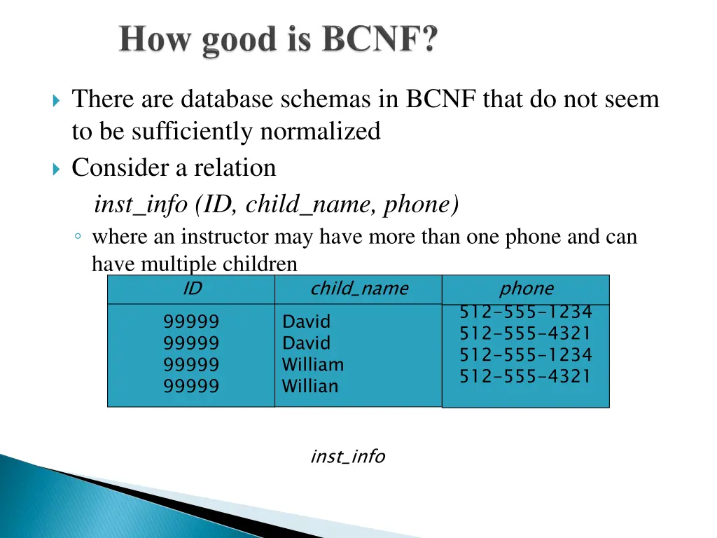 there are database schemas in bcnf that