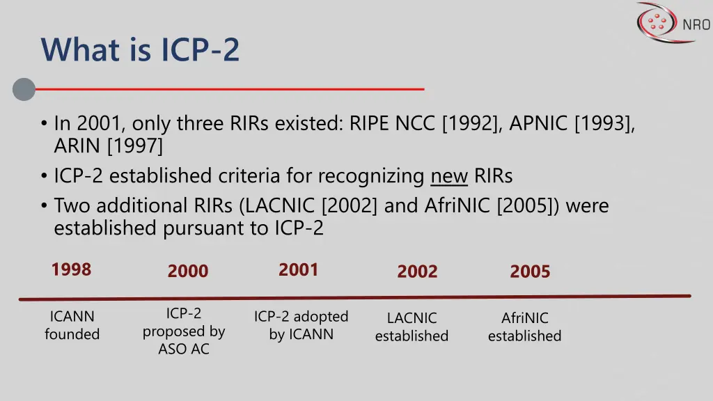 what is icp 2