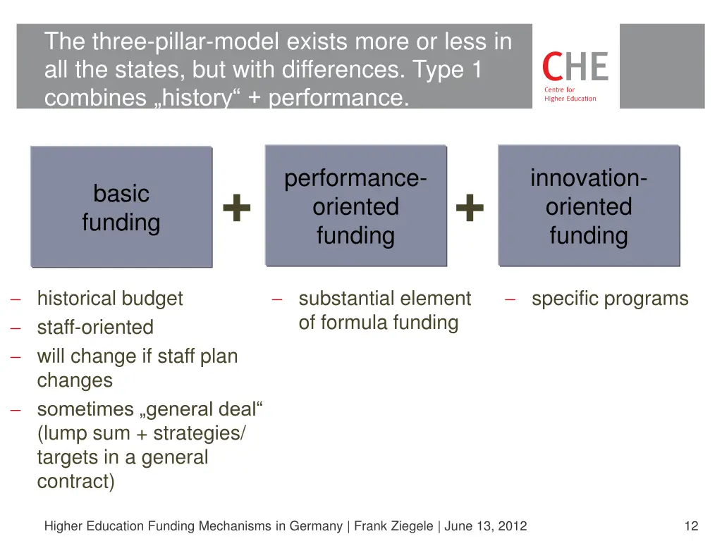the three pillar model exists more or less