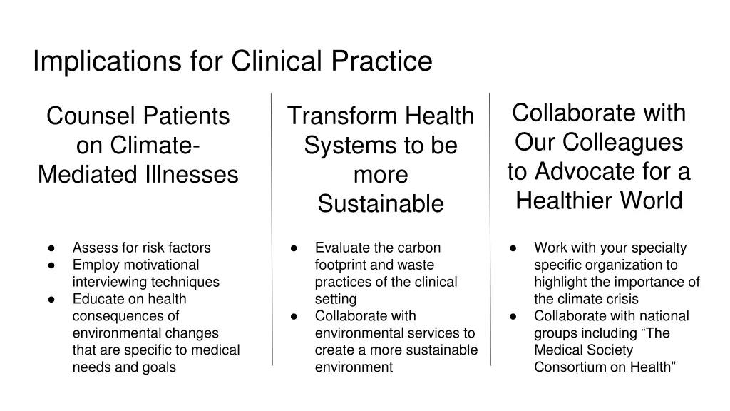 implications for clinical practice
