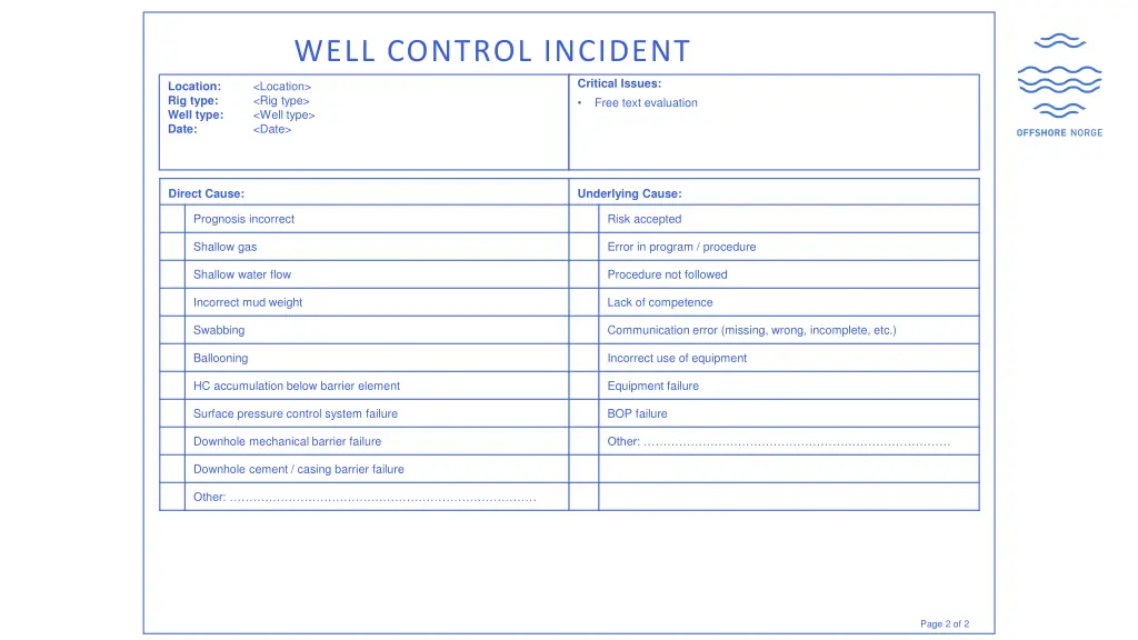 well control incident 1