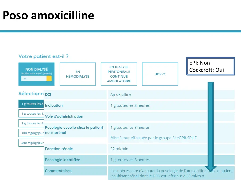 poso amoxicilline 1