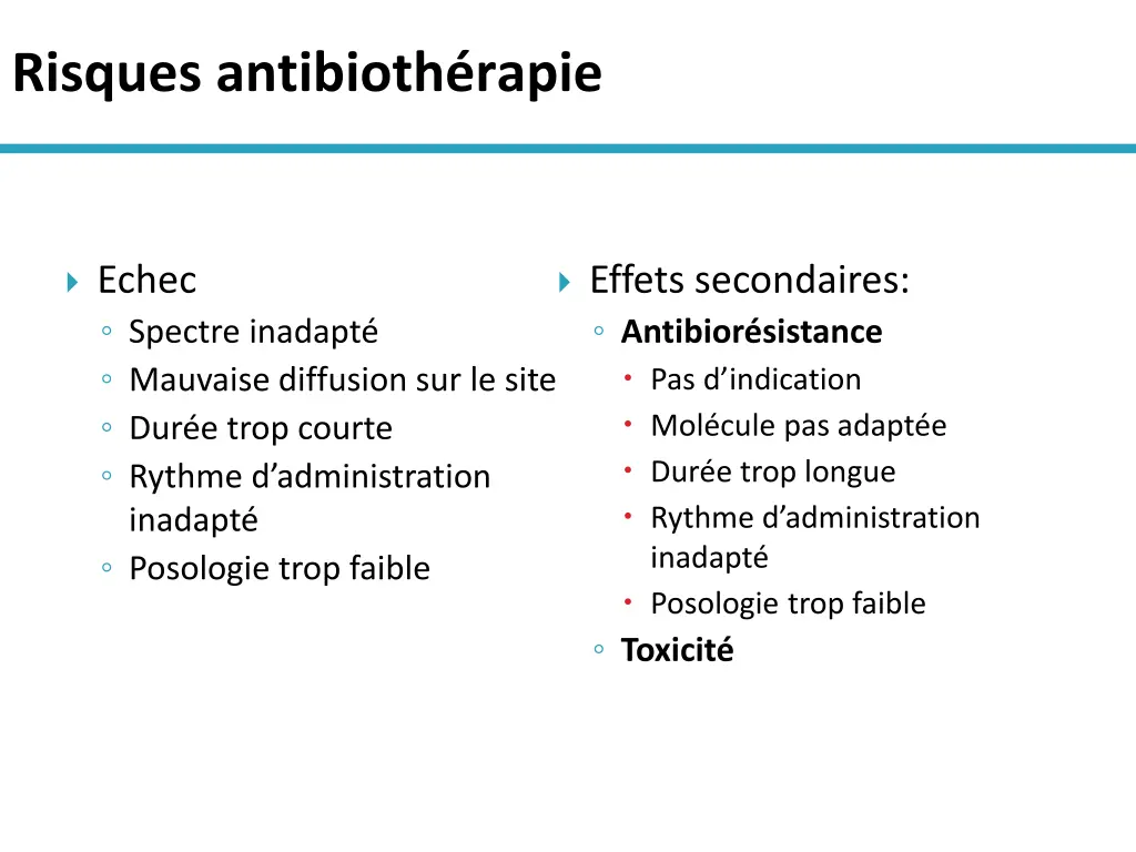 risques antibioth rapie