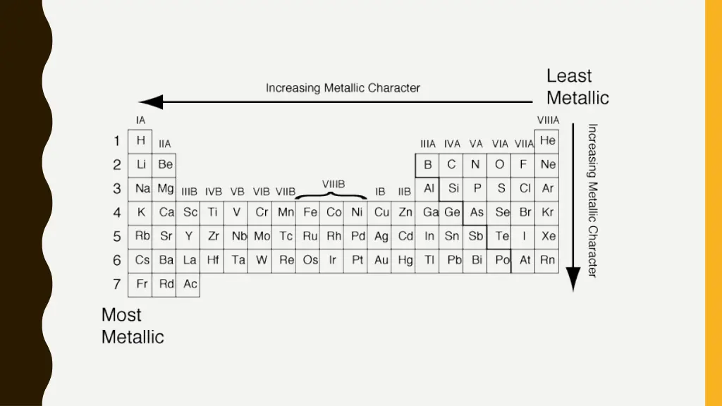 slide23