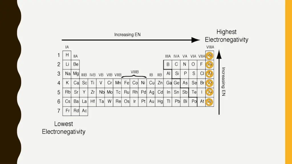 slide31