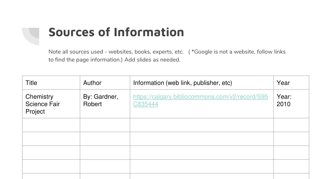 sources of information