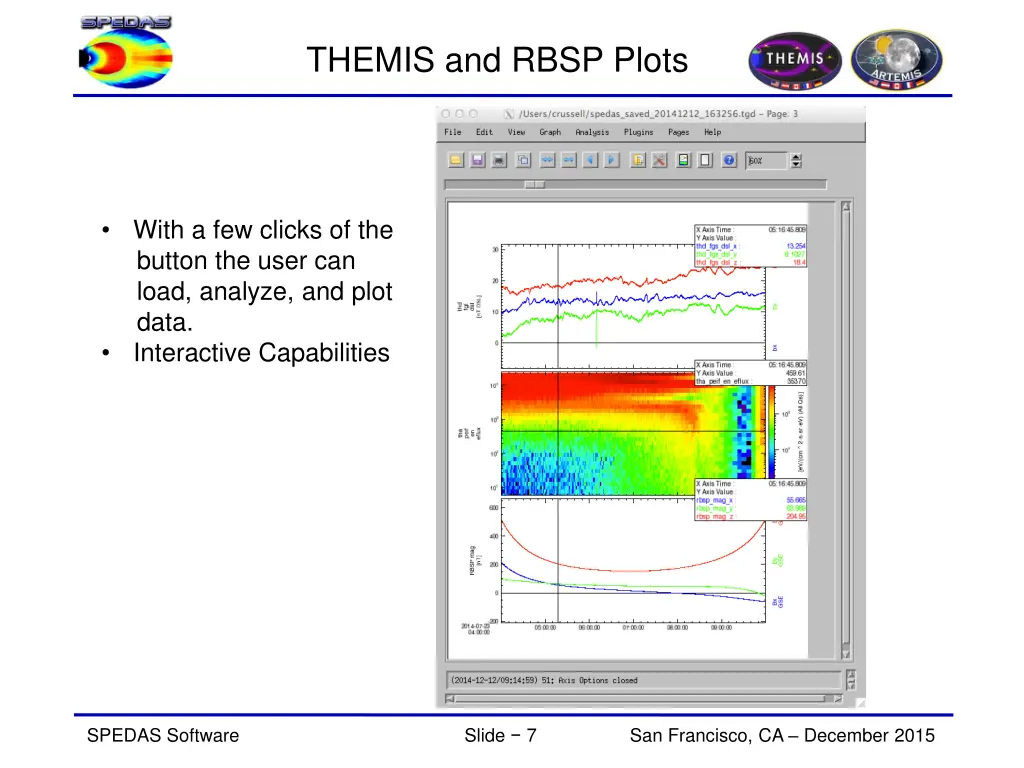 themis and rbsp plots
