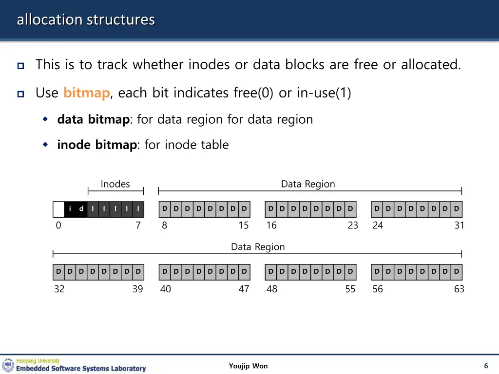 allocation structures