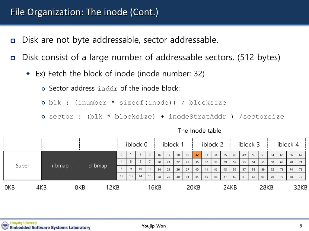 file organization the inode cont