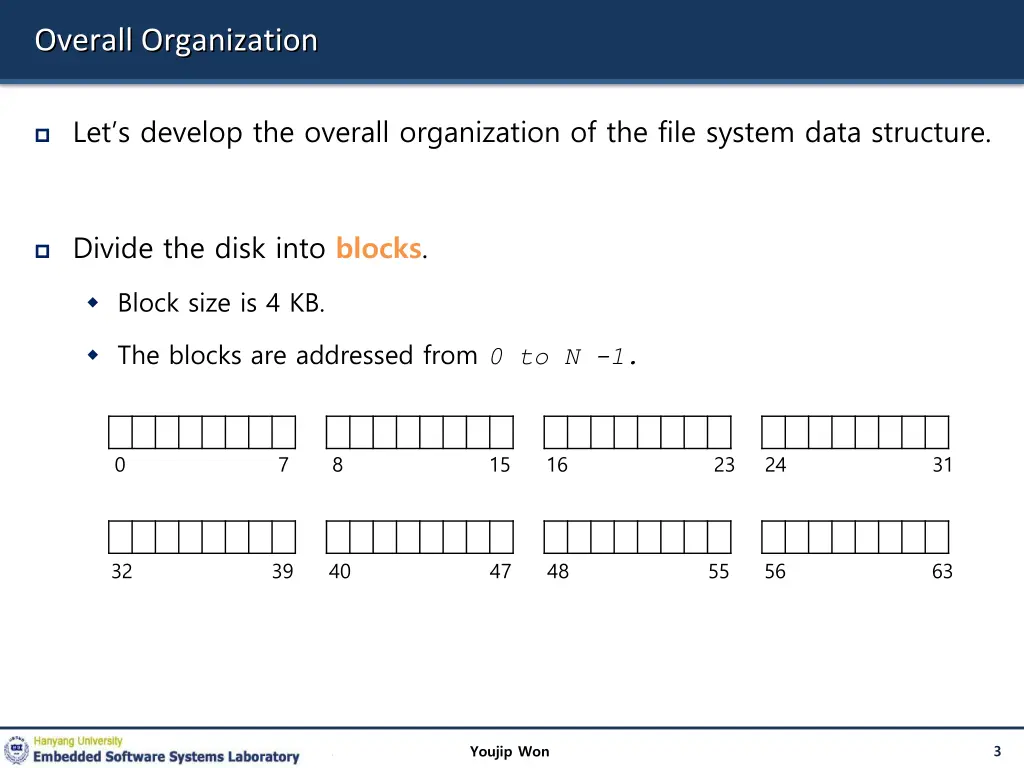 overall organization