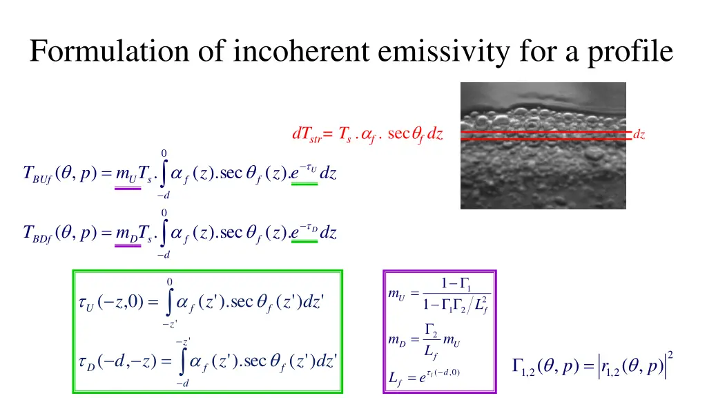 formulation of incoherent emissivity for a profile