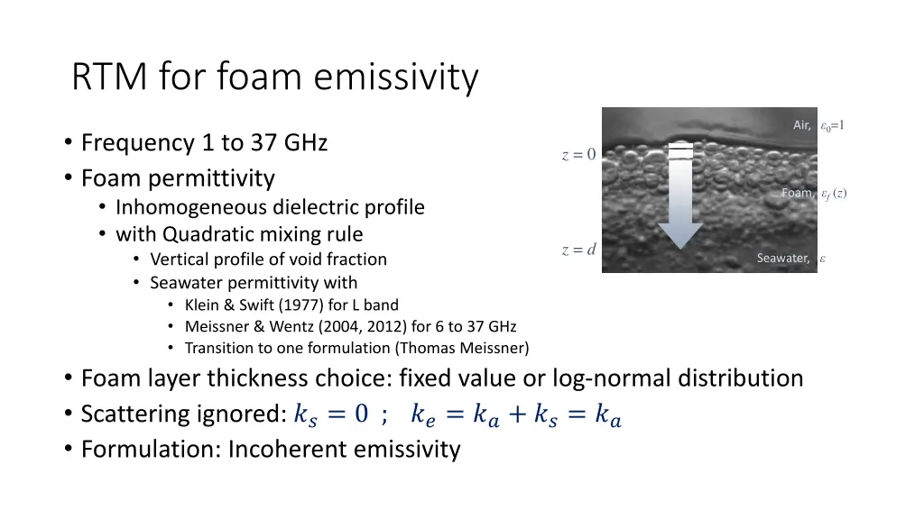 rtm for foam emissivity