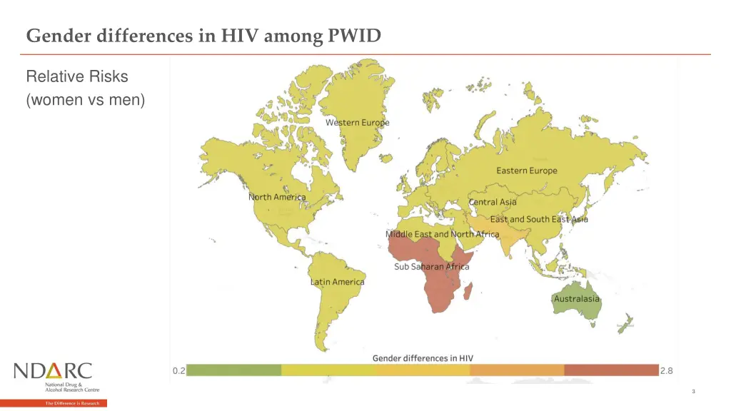 gender differences in hiv among pwid