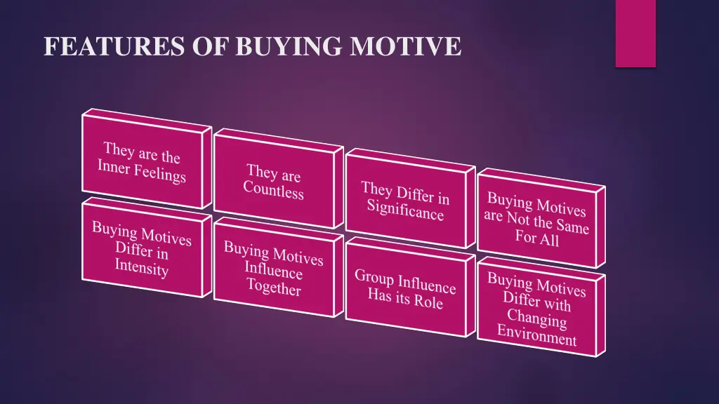 features of buying motive