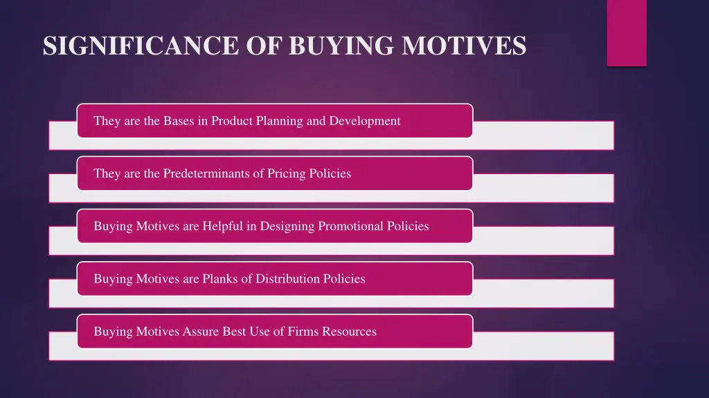 significance of buying motives