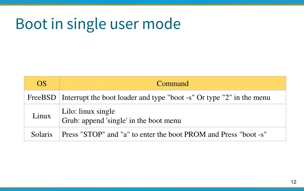 boot in single user mode