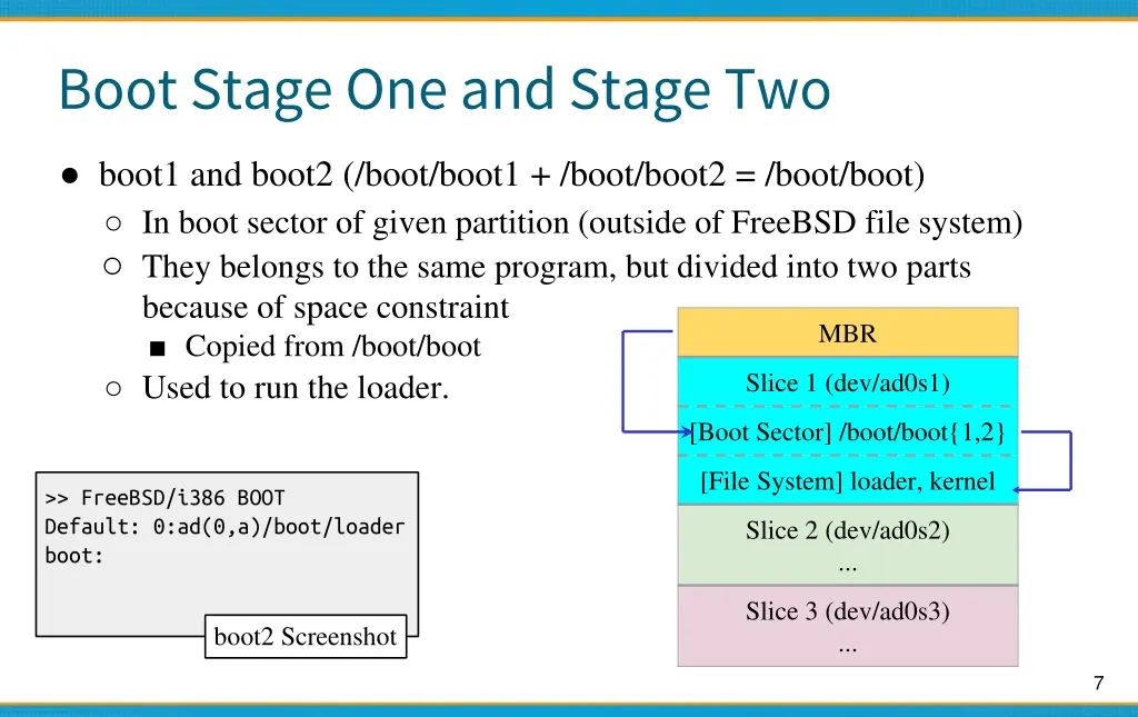 boot stage one and stage two