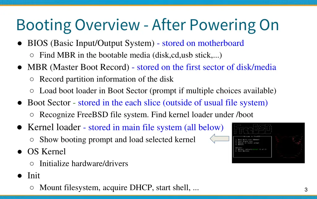 booting overview after powering on bios basic