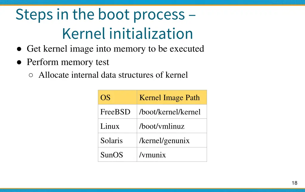 steps in the boot process kernel initialization