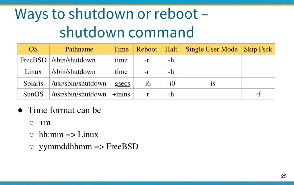ways to shutdown or reboot shutdown command