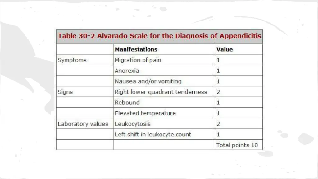 slide22