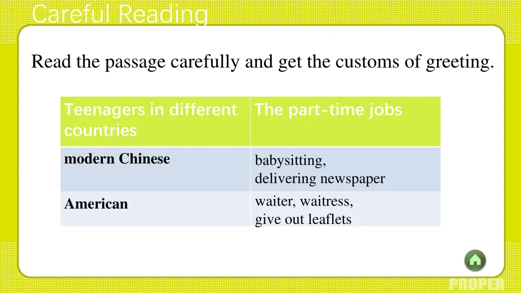 careful reading