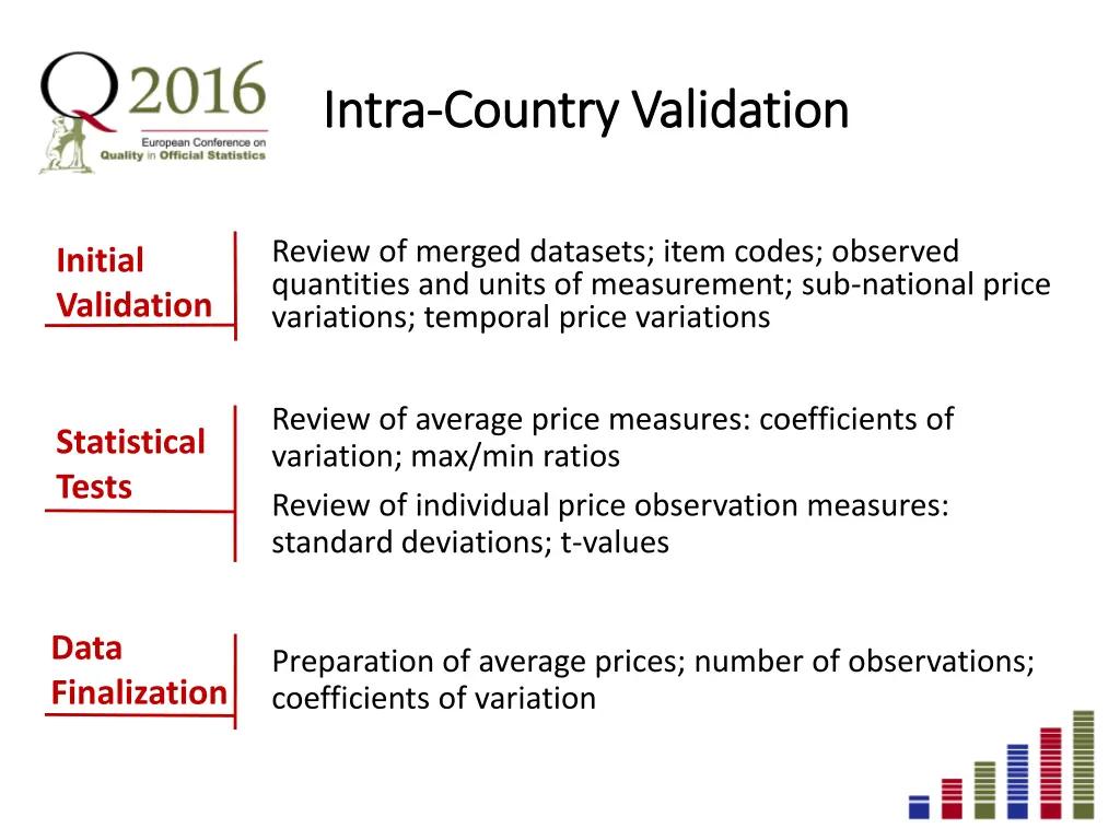 intra intra country validation country validation