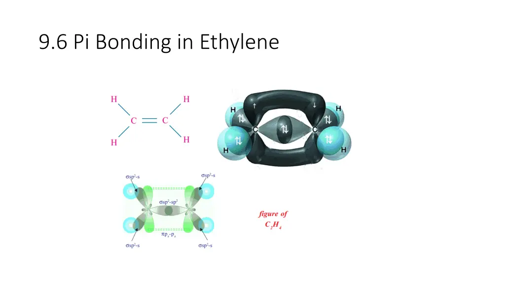 9 6 pi bonding in ethylene 2