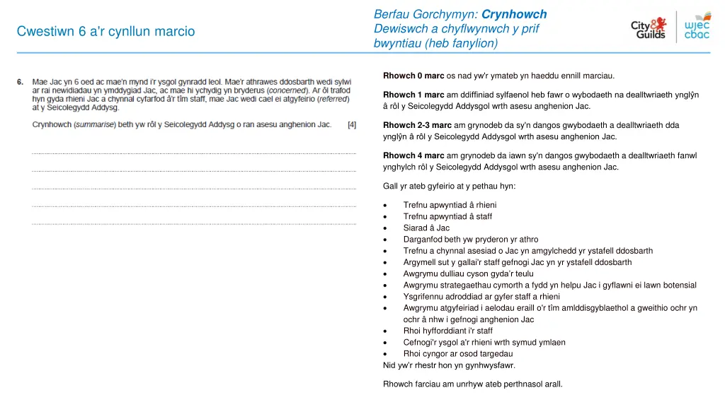 berfau gorchymyn crynhowch dewiswch a chyflwynwch