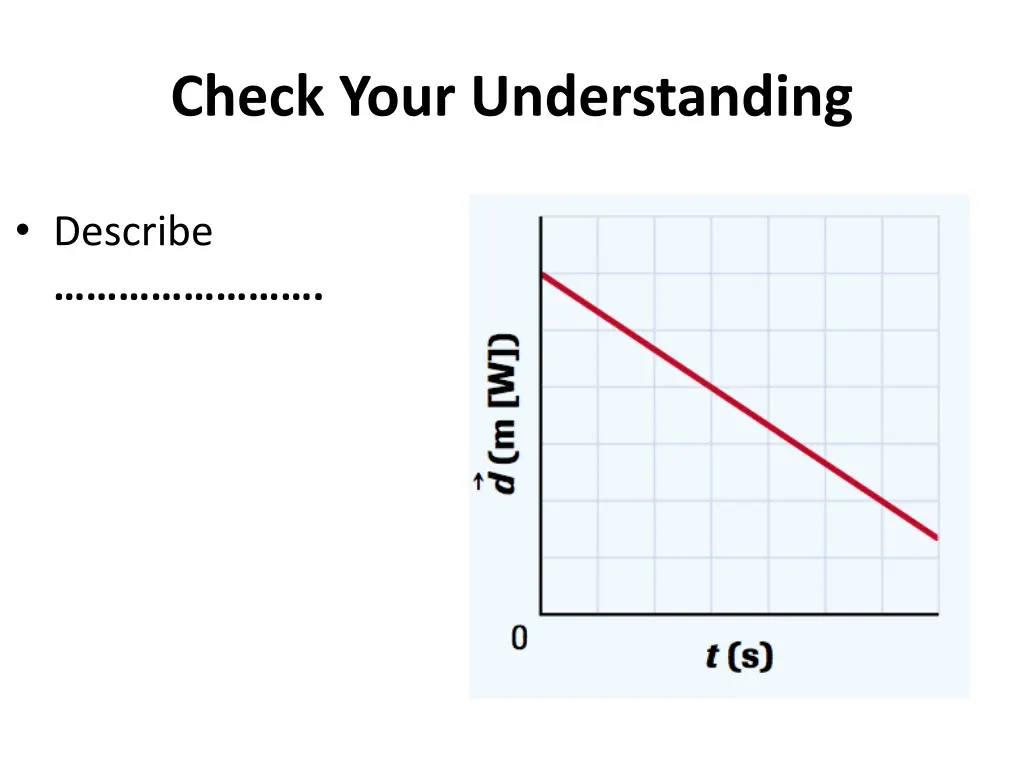 check your understanding 1