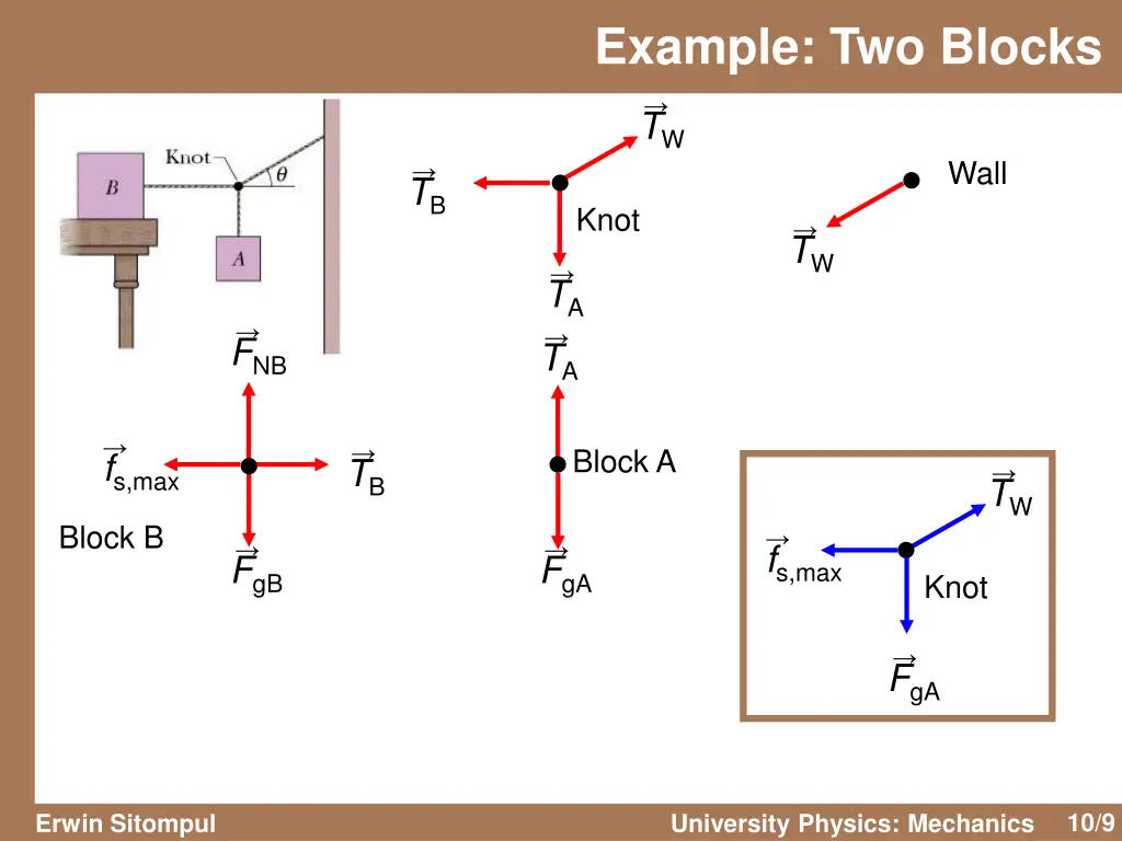example two blocks 1