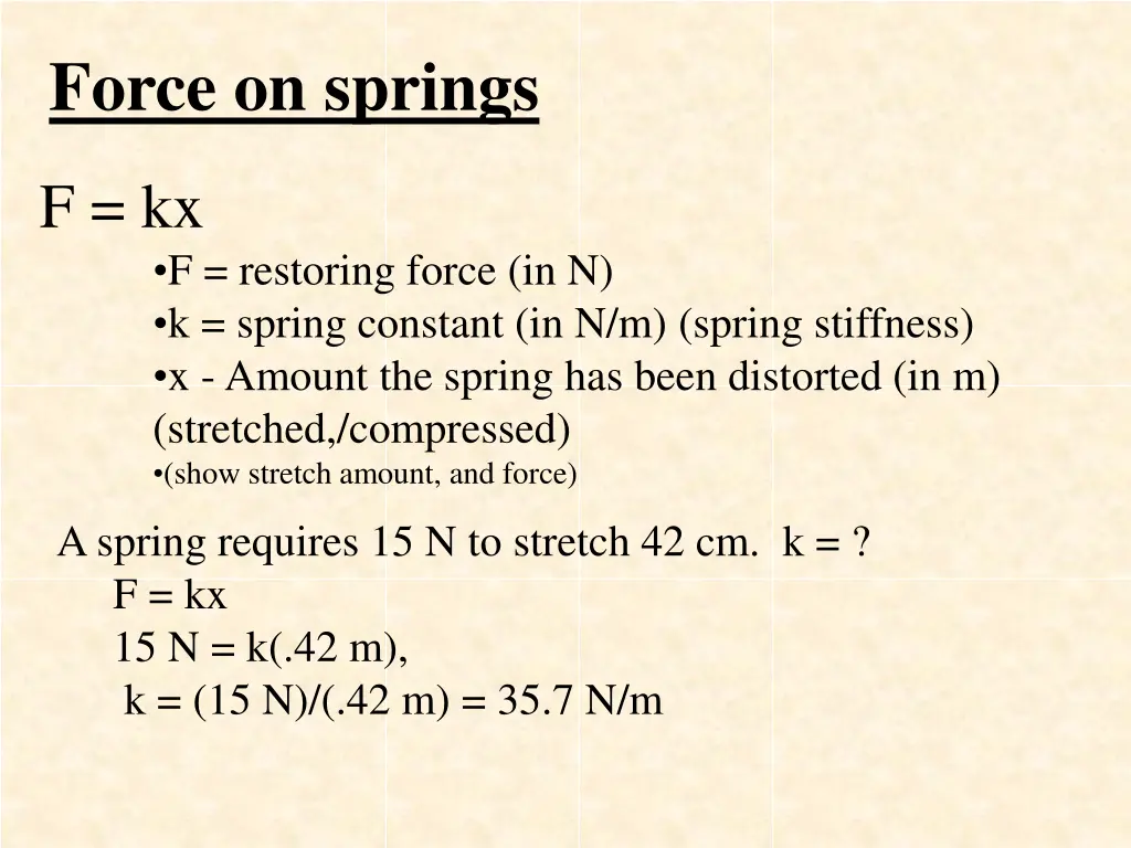 force on springs
