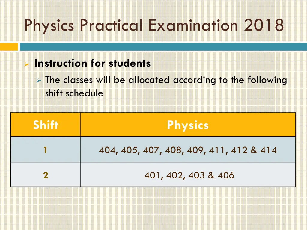 physics practical examination 2018 2