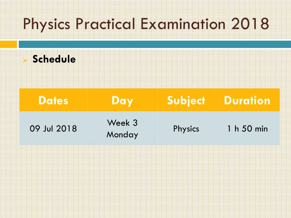 physics practical examination 2018