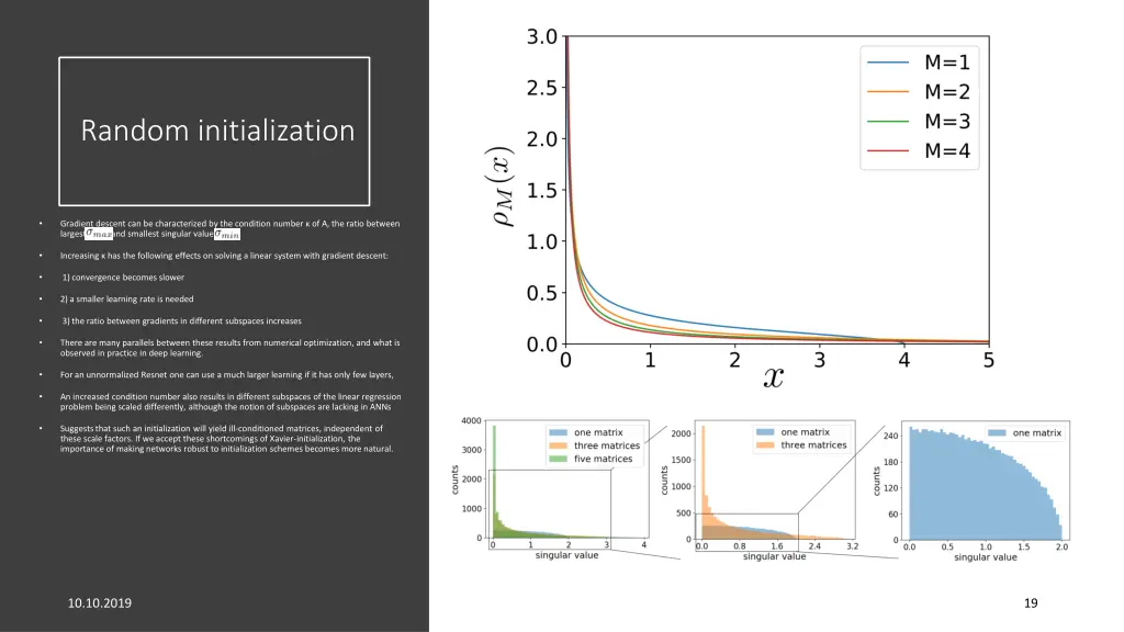 random initialization 1