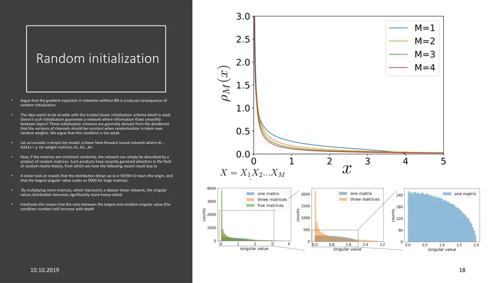 random initialization