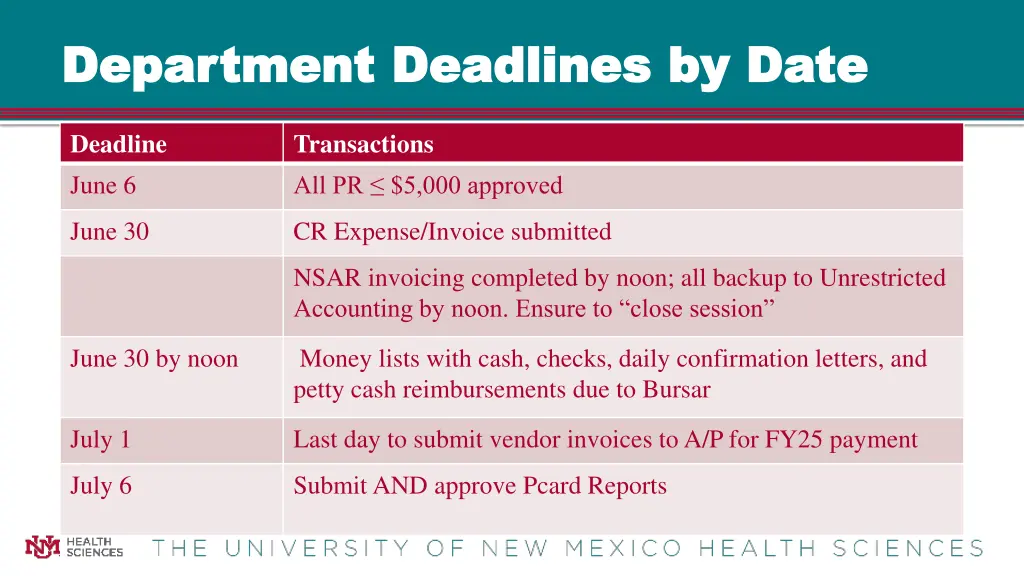 department deadlines by date department deadlines