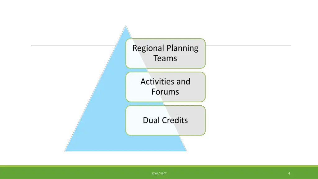 slide4