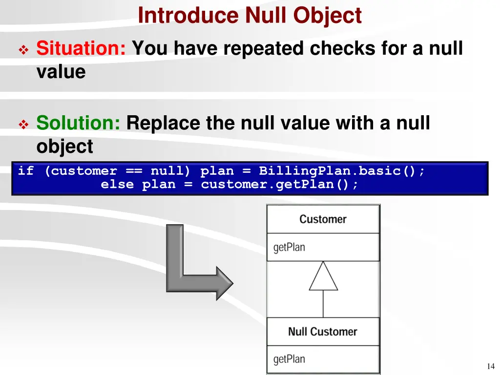 introduce null object
