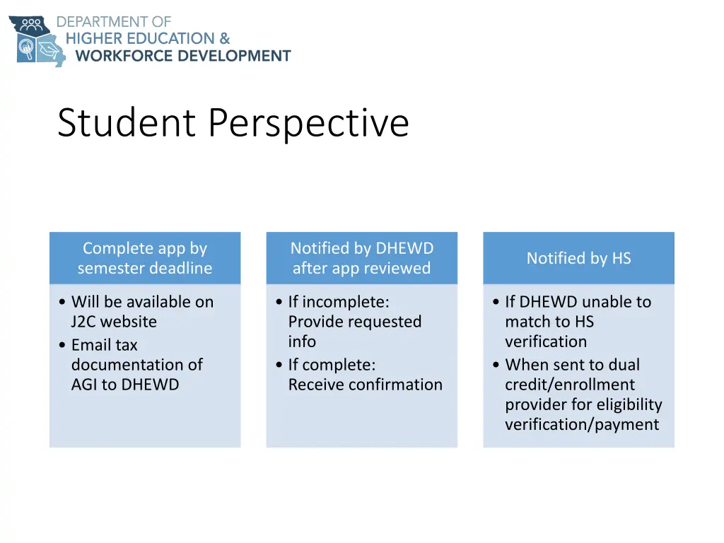 student perspective