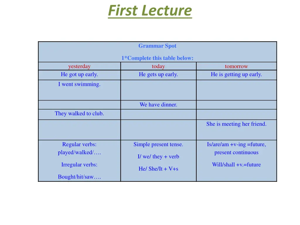 first lecture